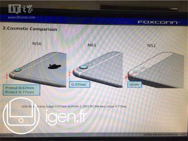 苹果4.7英寸/5.5英寸iPhone6三围尺寸曝光