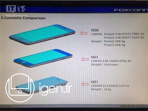苹果4.7英寸/5.5英寸iPhone6三围尺寸曝光