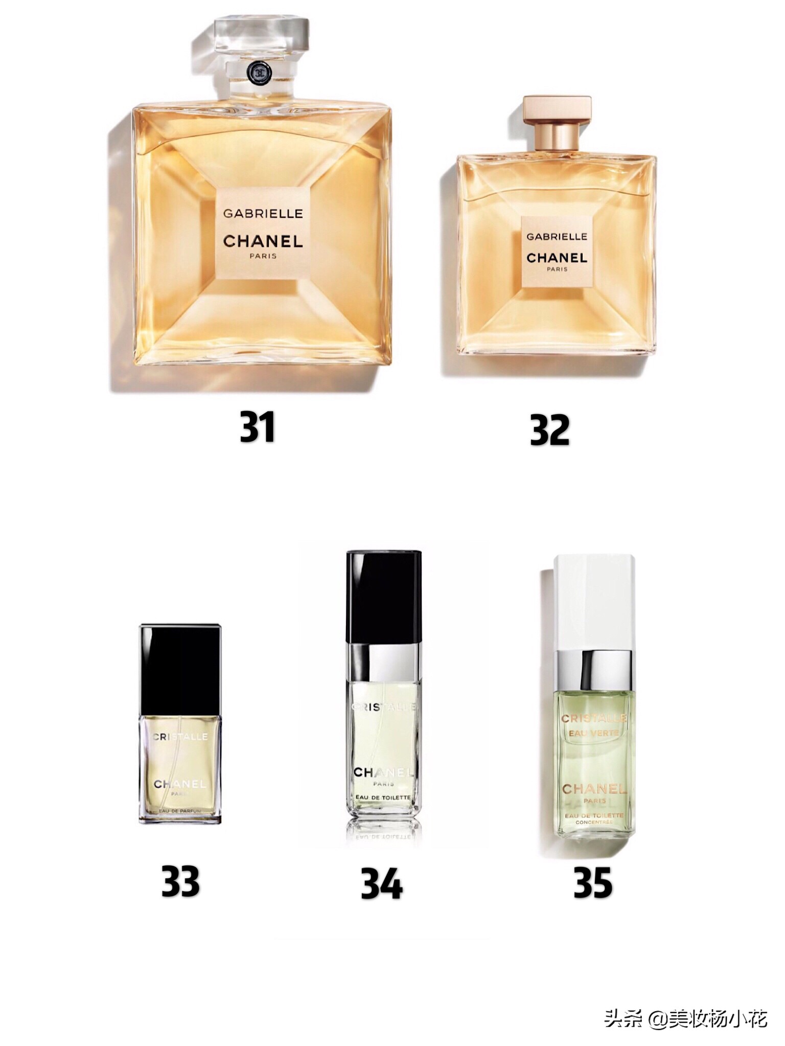 CHANEL香水购买指南——香奈儿女士香水13大系列35款产品汇总