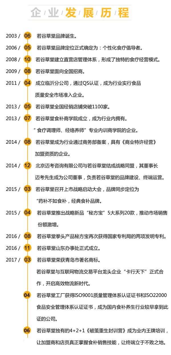 加盟五谷杂粮养生坊要避免踩这几个坑！