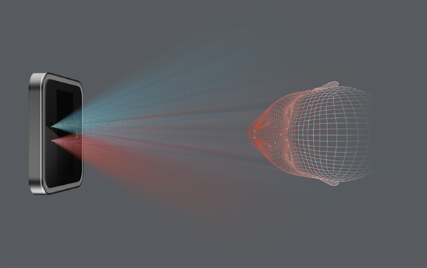 3299元！钉钉/魔点发布人脸识别门禁机：准确度99.99%