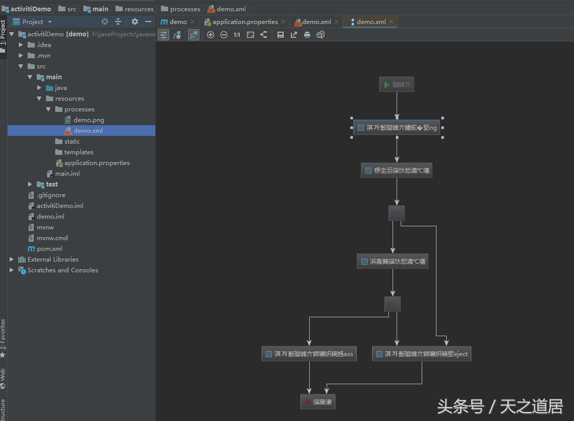 Java之道丨IDEA中安装工作流activiti并使用