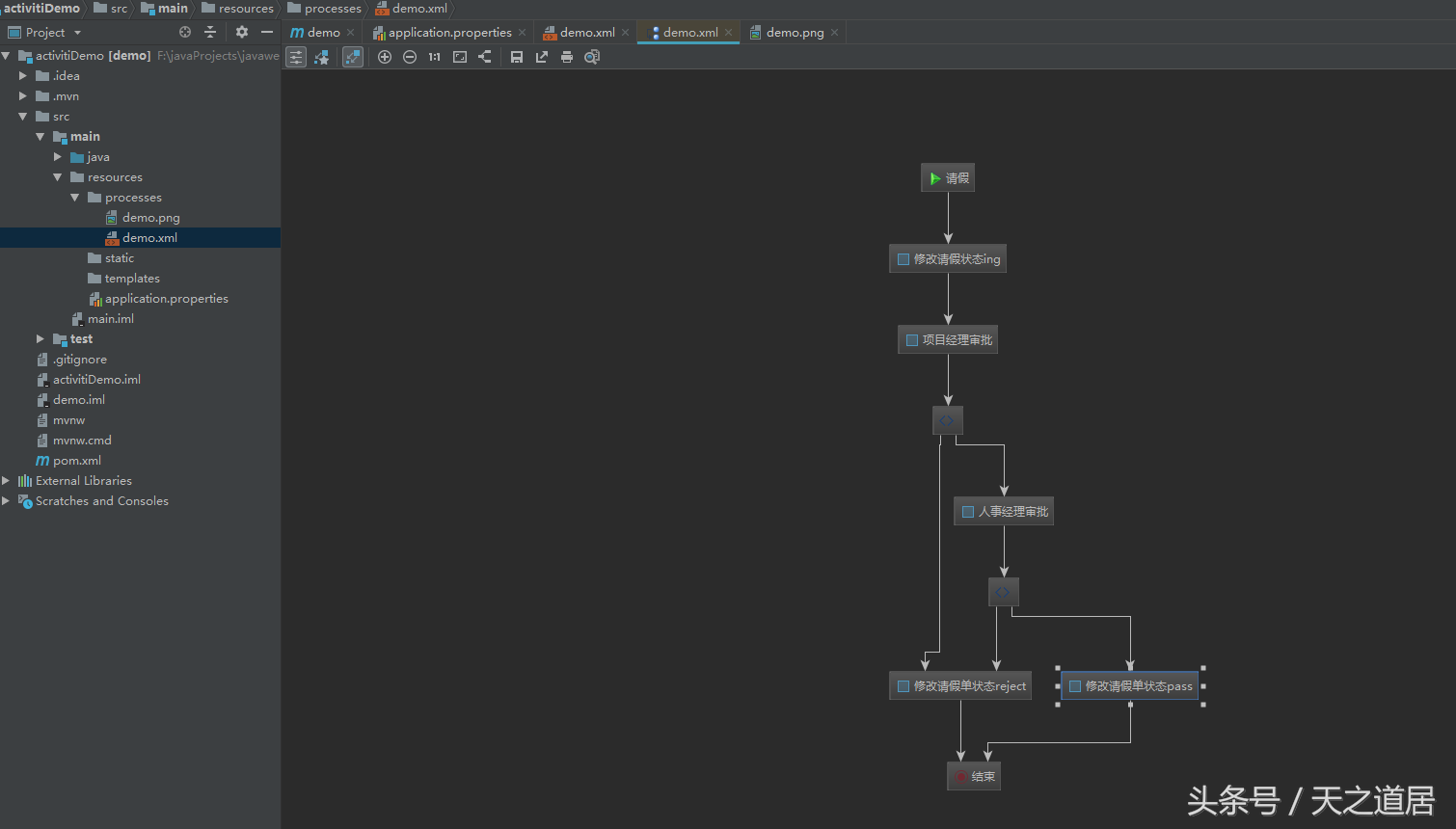 Java之道丨IDEA中安装工作流activiti并使用