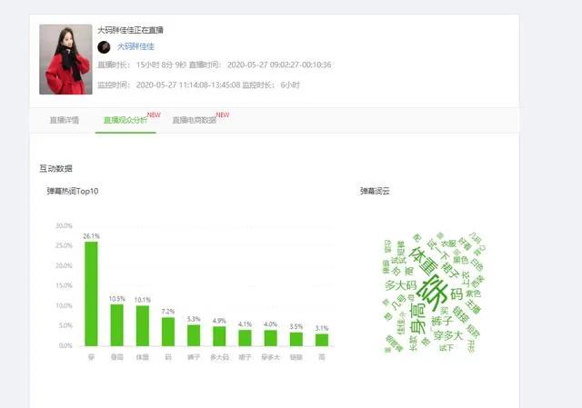 不知道怎么快速提高抖音直播间人气？这12个技巧你必须知道