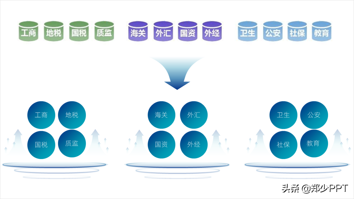公司产品介绍PPT，如何设计得精美，让演示更出彩？
