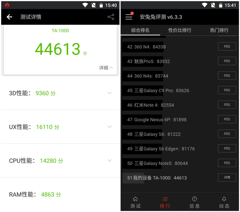 曾经有一种情怀，它的名字叫诺基亚：Nokia 6详细评测