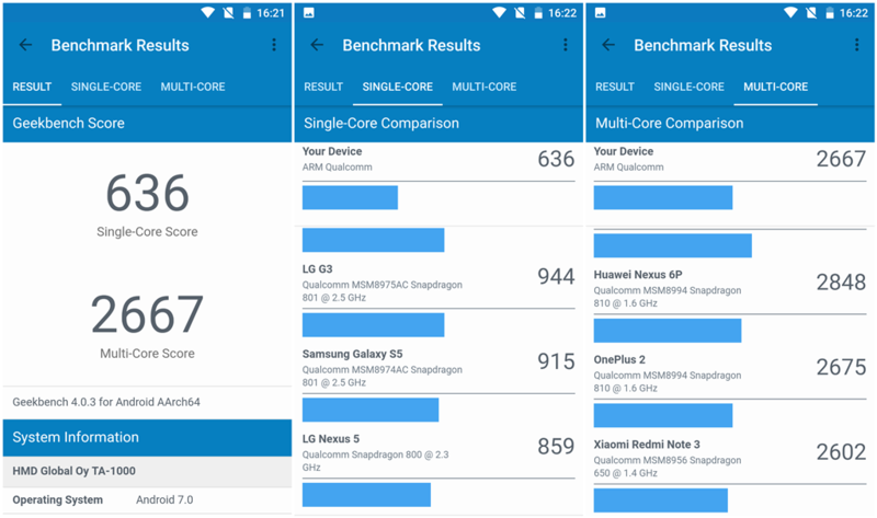 曾经有一种情怀，它的名字叫诺基亚：Nokia 6详细评测