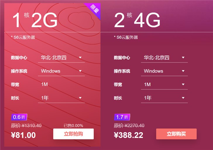 华为云双11限量抢：1核2G云服务器低至81元/年