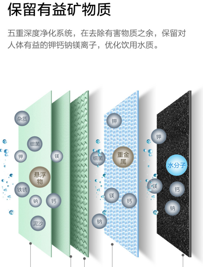 过年了给妈妈买台桌面免安装的美的JT100净水机吧