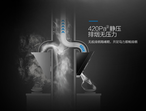 油烟机买华帝还是老板好？哪个性价比高？谁更值得入手？