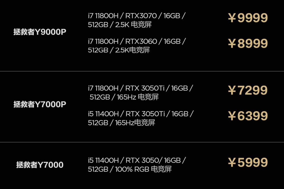 买早了后悔吗？联想拯救者2021游戏本全系跳水，最新价格全在这