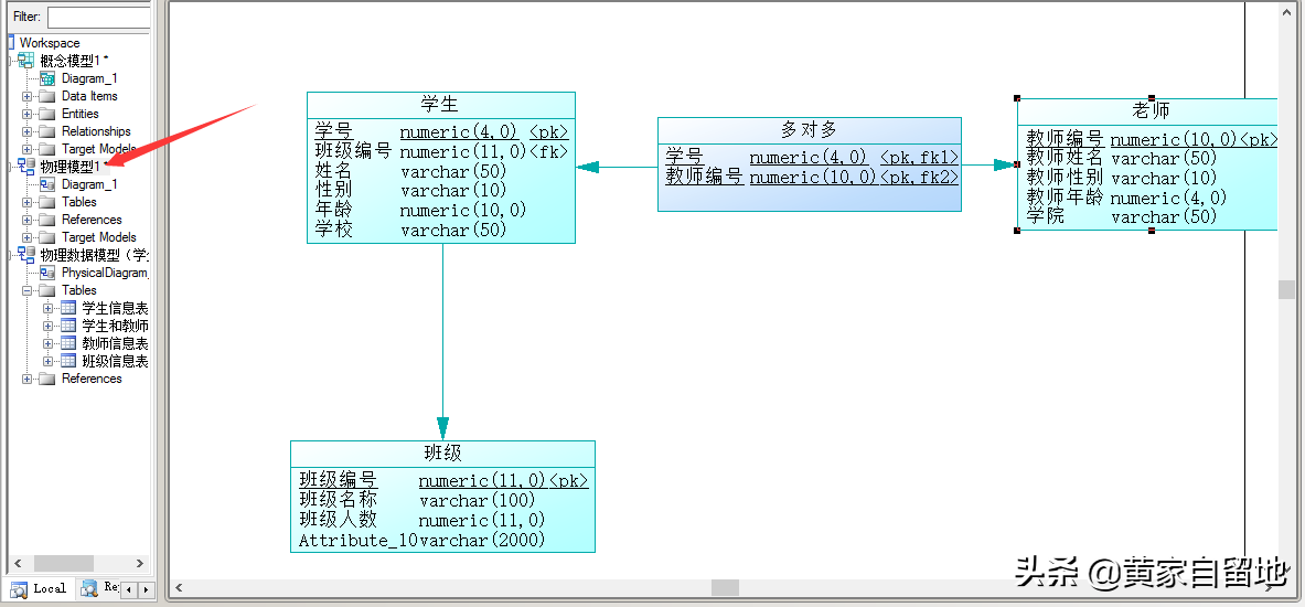 PowerDesigner最基础的使用方法入门学习