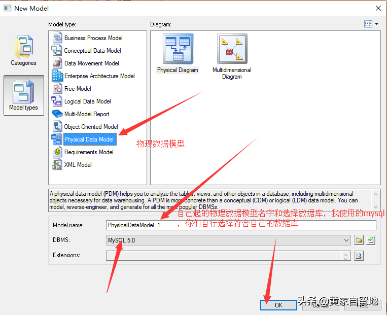PowerDesigner最基础的使用方法入门学习