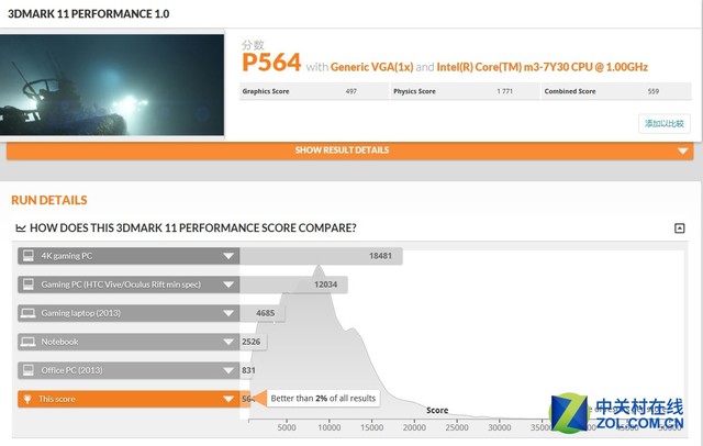性能2in1平板电脑 昂达oBook11 Pro评测