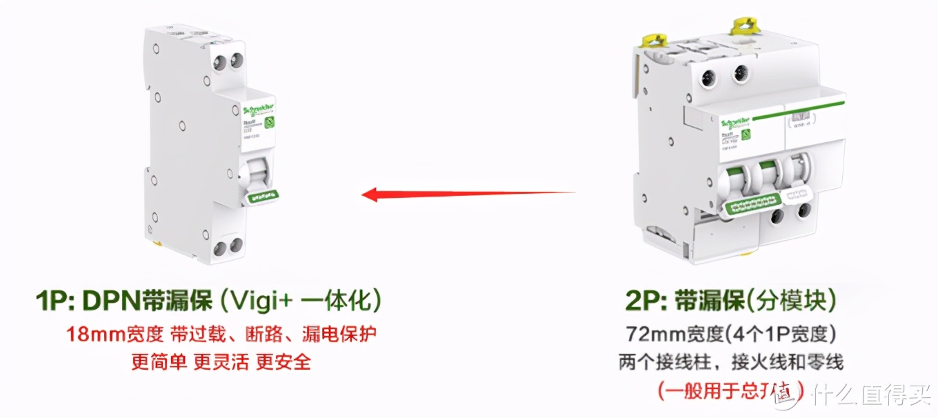 我心中的国货之光——进取心满满的德力西电气