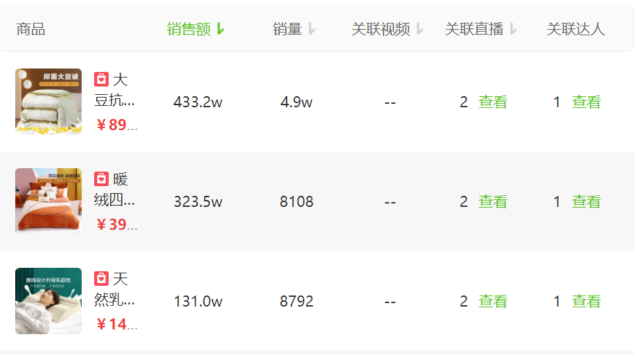 抖音电商日榜：明星主播霸榜