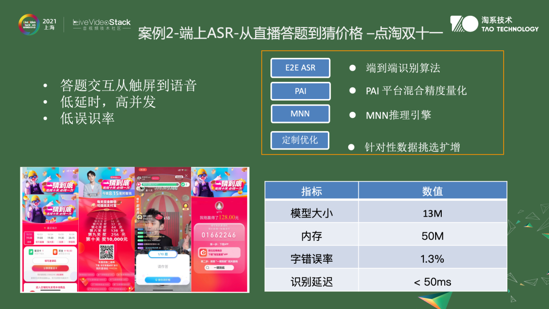 音视频算法在淘宝中的应用