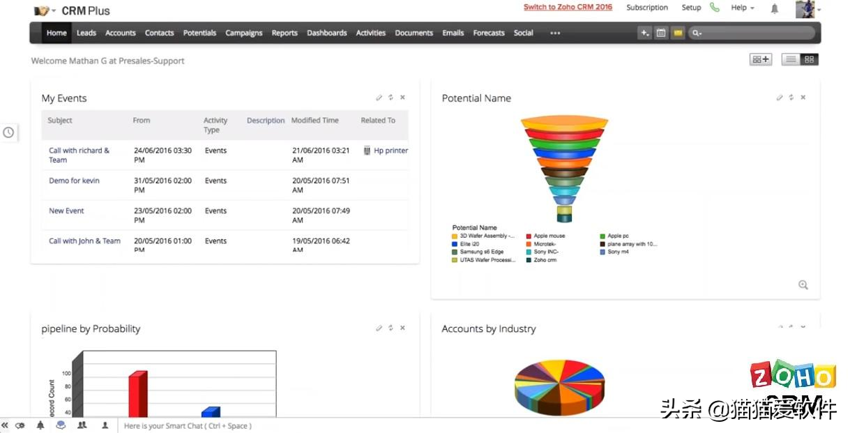 如何做好销售管理？这几款软件一定要试试
