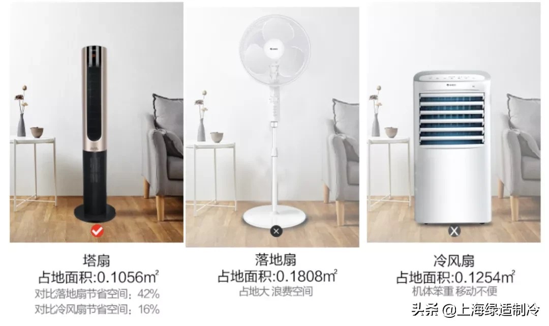 格力新品冷暖塔扇来了！重新定义风扇吹风方式
