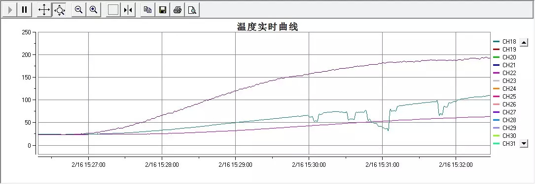i烘焙独家 | 最全面家用烤箱评测，再也不担心花冤枉钱啦