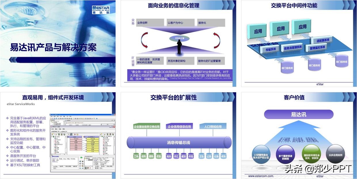 公司产品介绍PPT，如何设计得精美，让演示更出彩？