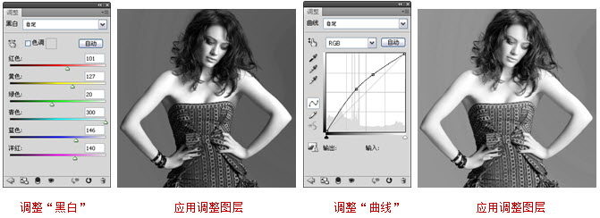 CD封面制作软件photoshop案例