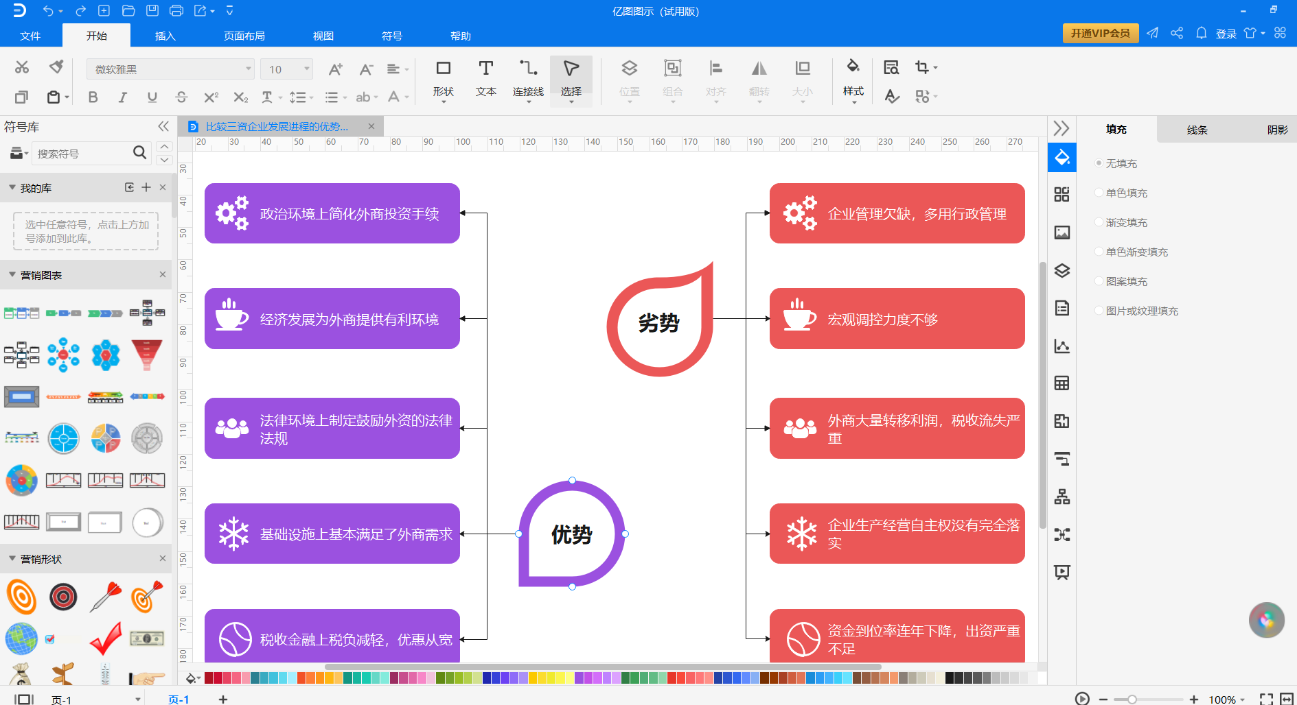 6个 好用的绘图软件，分分钟提高你的工作效率