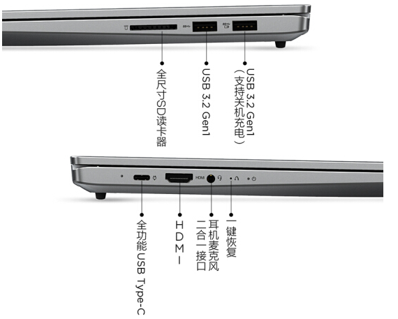 推荐一款适合上班族的笔记本电脑