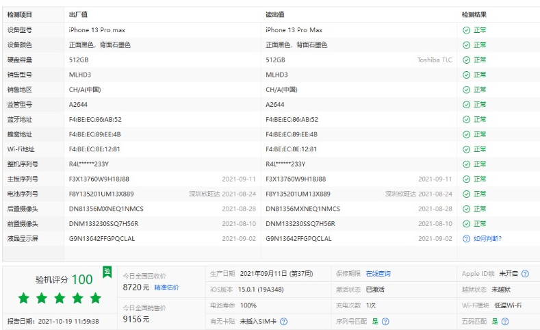 官网价买二手iPhone13Pro Max，还带AC+是亏还是赚？