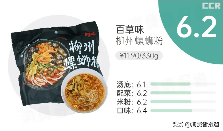 14款螺蛳粉试吃报告：好欢螺、螺霸王、李子柒位列三甲，嘻螺会、自嗨锅、网易严选槽点满满