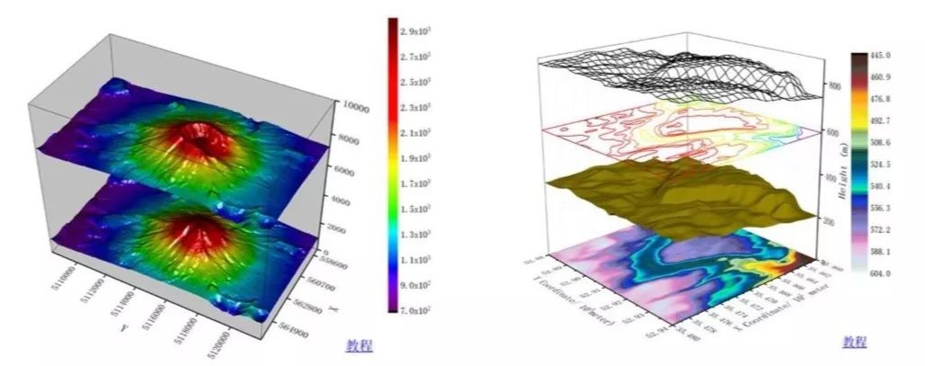 如果说作图苦手也有春天，那一定是这4款绘图软件带来的