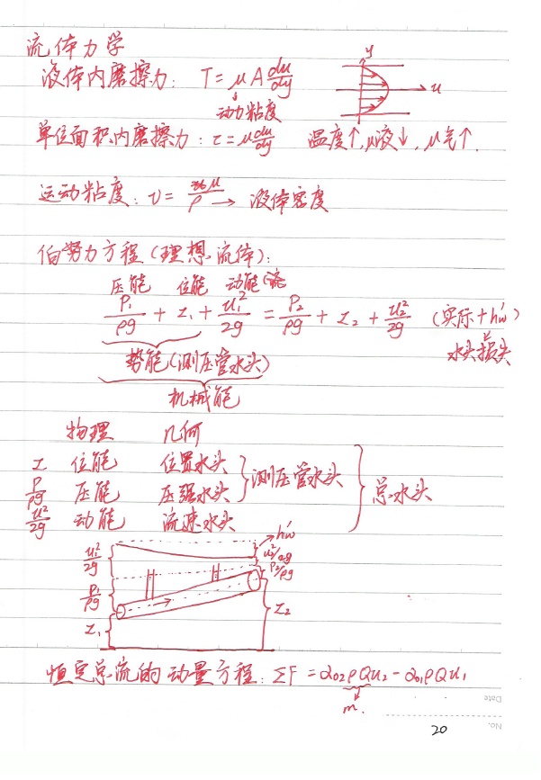 考证实战经验：注册电气工程师基础复习方法