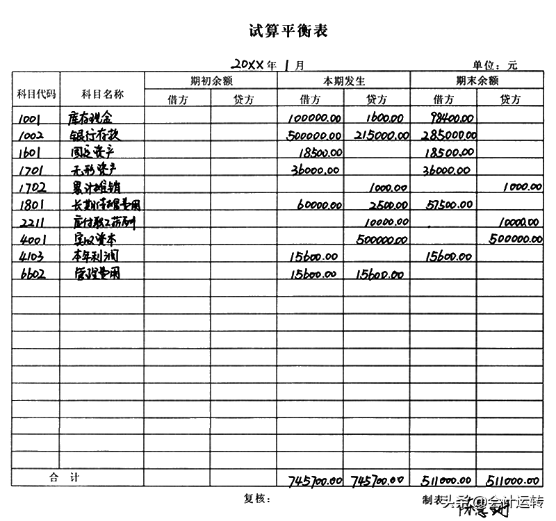 绝了！看了华为会计装订的凭证，你还敢说自己会做手工账吗？