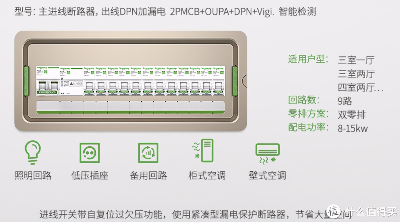我心中的国货之光——进取心满满的德力西电气