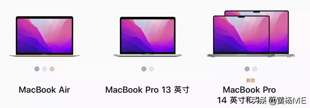 Mac 笔记本该怎么选？