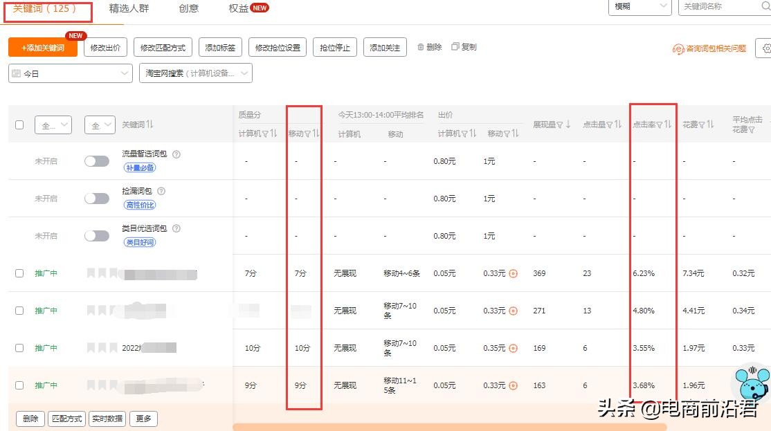 淘宝女装店铺现阶段运营思路，借助春暖花开的季节，多做几个爆款