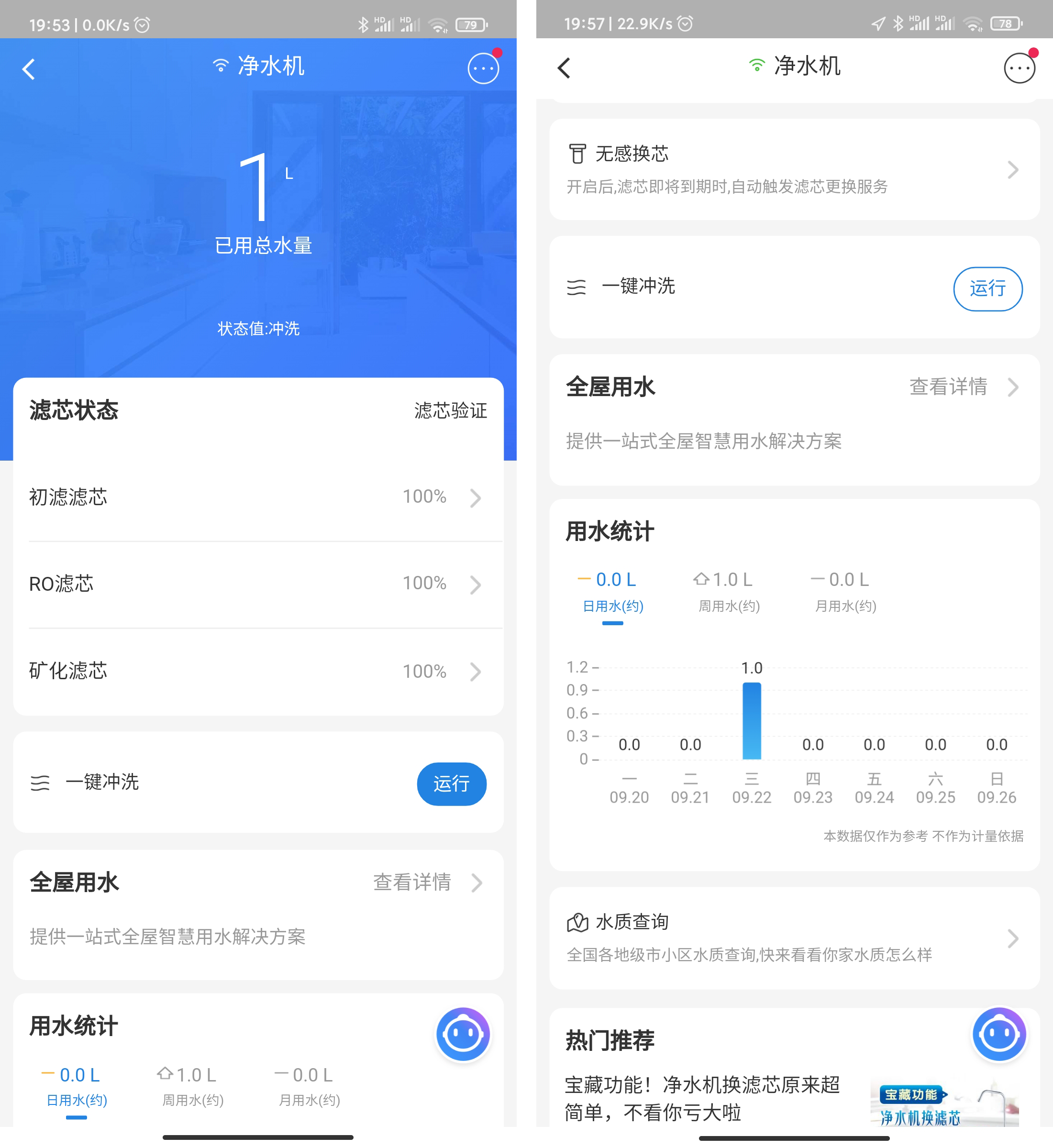 便捷放心，健康喝好水——海尔山泉600净水器HRO6H60-4体验