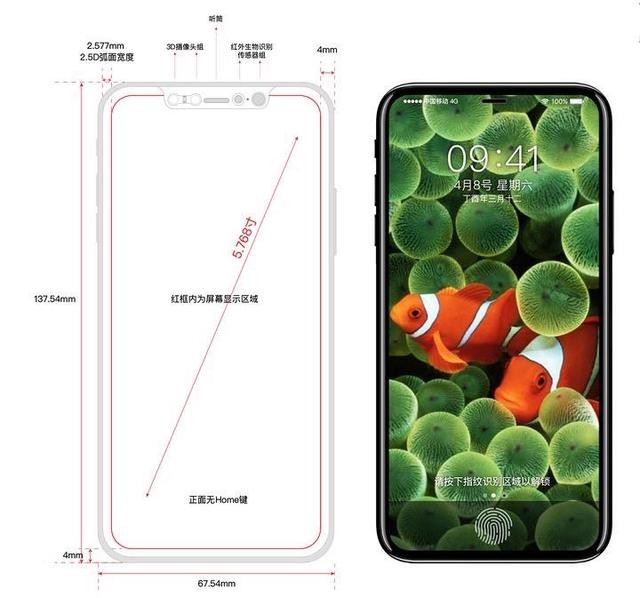这次最靠谱 iPhone 8详细配置被扒出