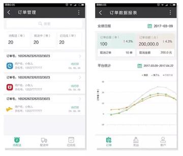 今日聚焦丨映美推出外卖自动接单打印机，为商家解决打单烦恼！