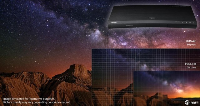关于4K UHD蓝光，这里有你想了解的知识