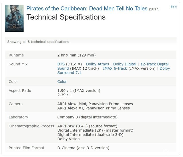 关于4K UHD蓝光，这里有你想了解的知识