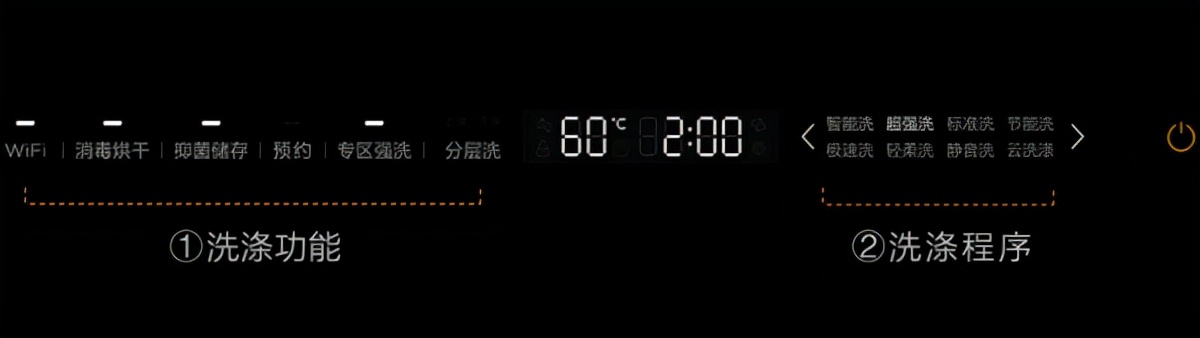 型号太多 眼花缭乱？美的变频洗碗机推荐指南