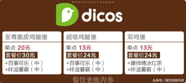 四大快餐品牌PK：一款汉堡N种定价，背后都是什么心机？