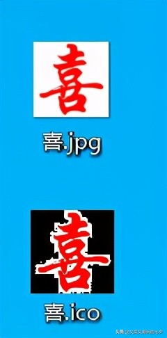 把图片转换成ico格式