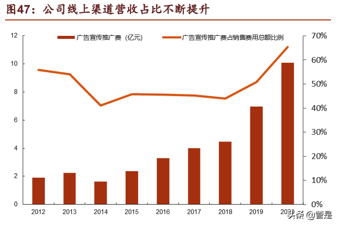 中顺洁柔研究报告：纸中贵族，洁柔不“柔”