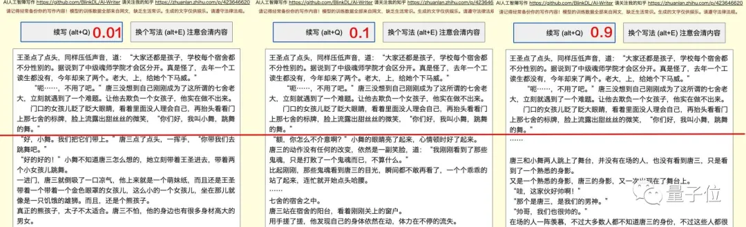 魔改GPT自动写网文，速度一秒十字，还能给太监作品无限续更 | 开源