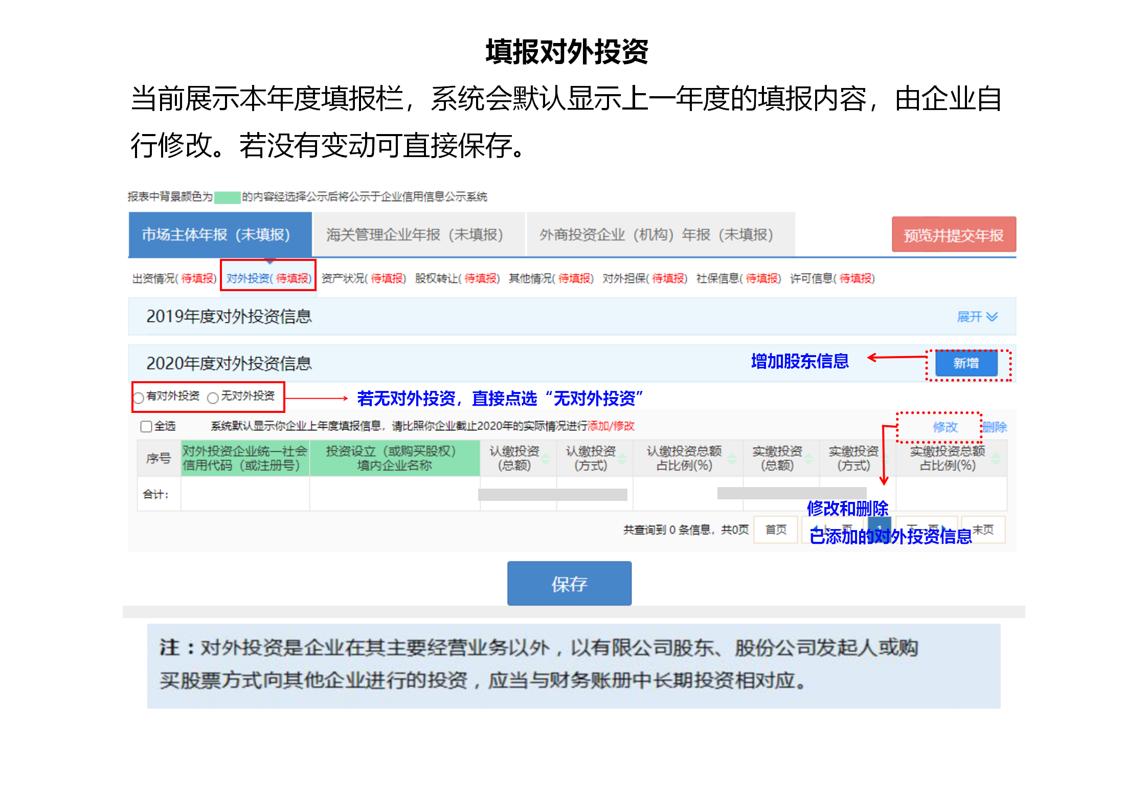 企业2020年度工商年报内容须知、操作手册以及常见错误实例