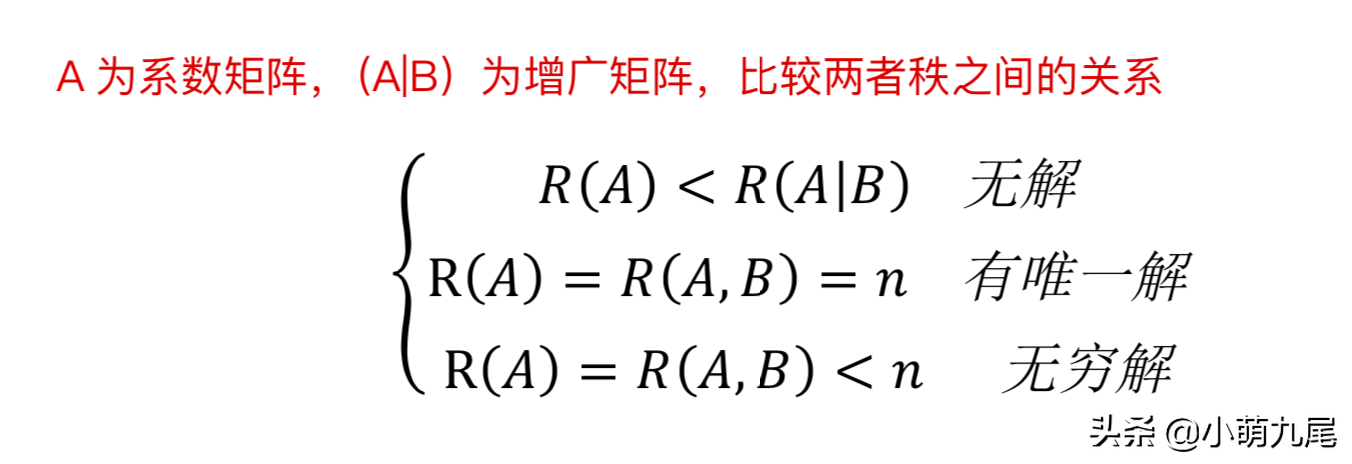 线性代数中矩阵的秩详解，以及它与非齐次线性方程组AX=B的关系