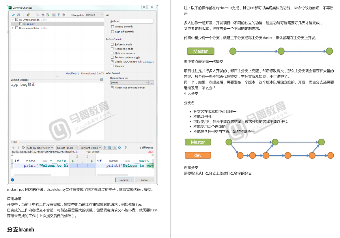 一文读懂版本控制软件：Git、SVN、HG、CVS（内附Git资料）