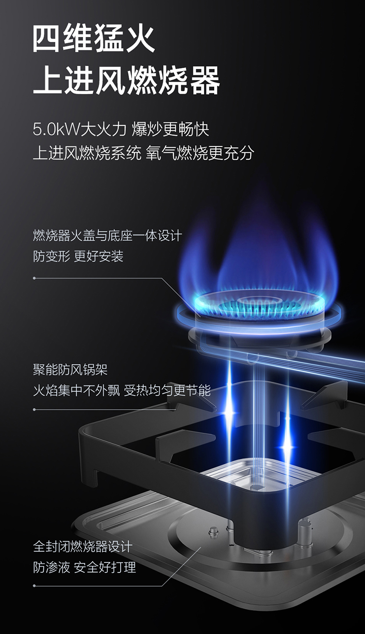 西门子燃气灶具比集成灶哪个好？你自己比就知道